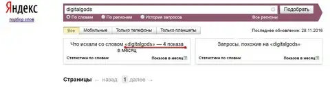Запрсоов в поисковиках нет по их бренду digitalgods - конторы не существует